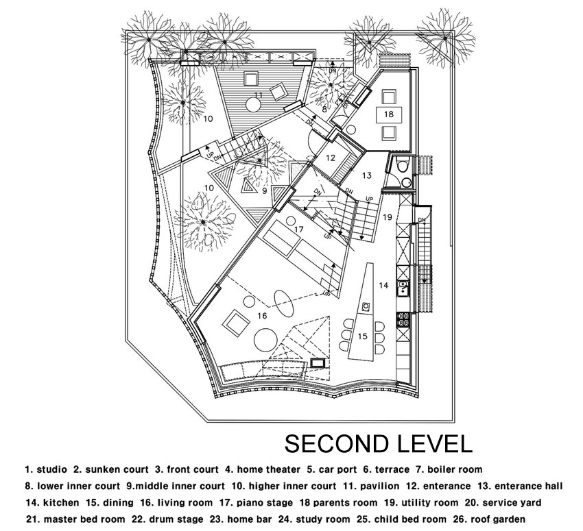 An Elegant and Sculptural Home with Sustainable and Eco-Friendly Layout in Gyeonggi-do, South Korea by IROJE KHM Architects (26)
