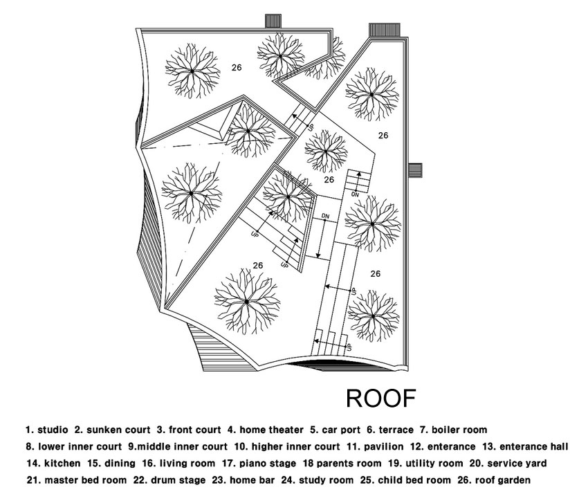 An Elegant and Sculptural Home with Sustainable and Eco-Friendly Layout in Gyeonggi-do, South Korea by IROJE KHM Architects (28)