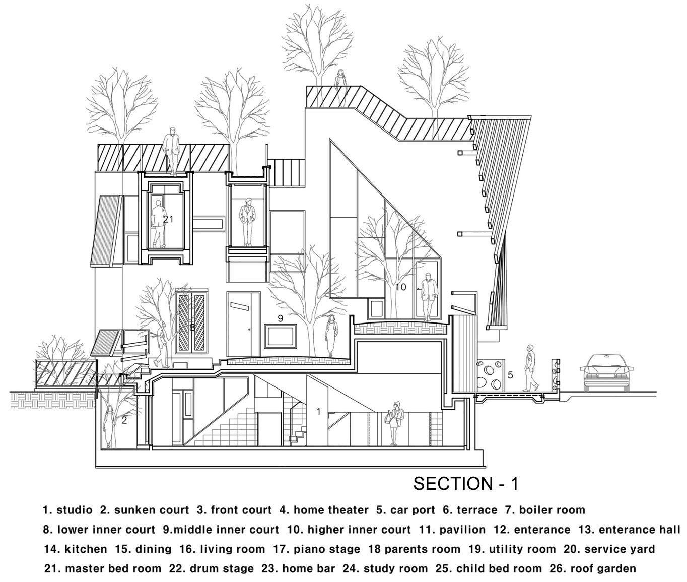 An Elegant and Sculptural Home with Sustainable and Eco-Friendly Layout in Gyeonggi-do, South Korea by IROJE KHM Architects (31)