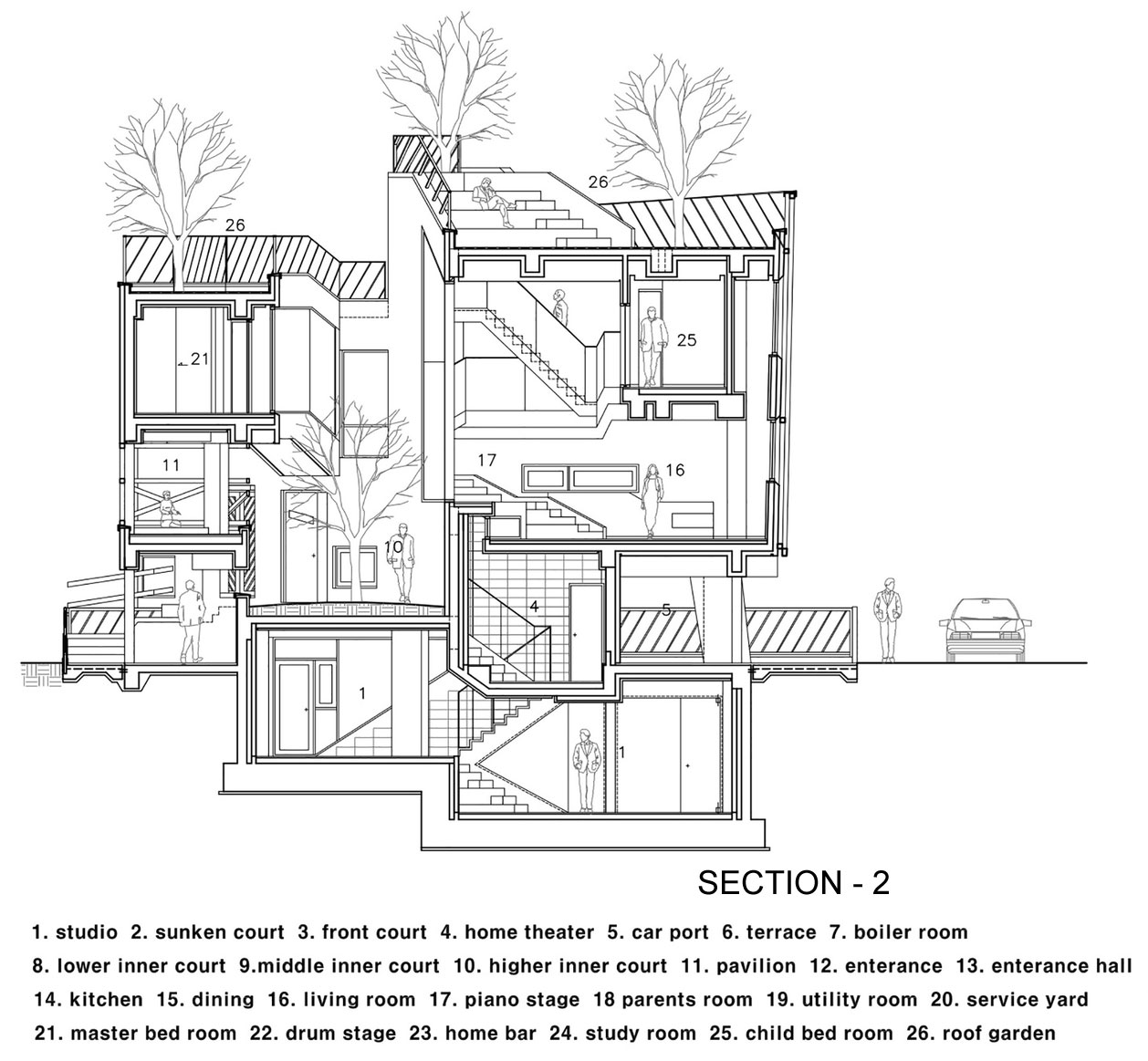 An Elegant and Sculptural Home with Sustainable and Eco-Friendly Layout in Gyeonggi-do, South Korea by IROJE KHM Architects (32)