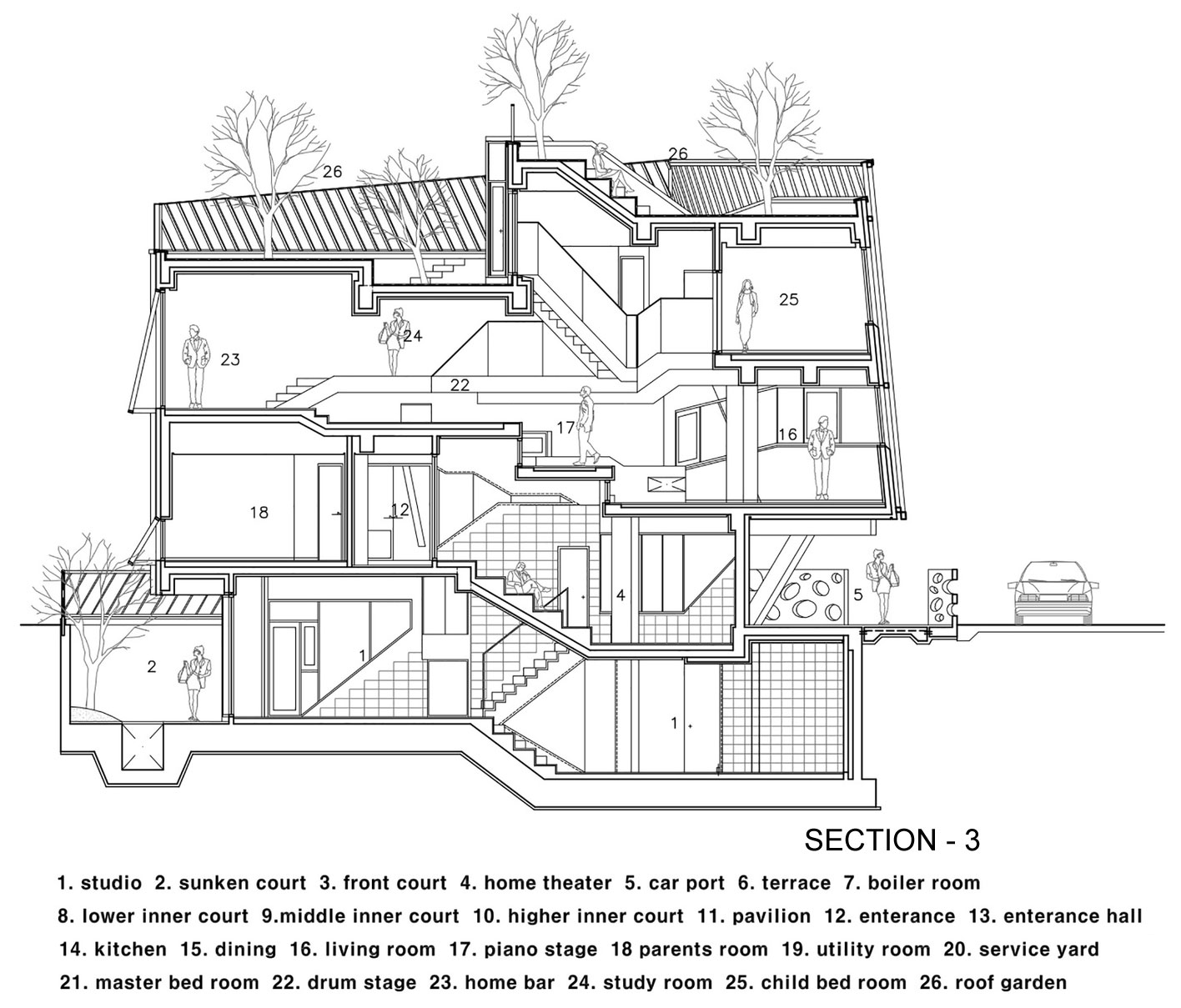 An Elegant and Sculptural Home with Sustainable and Eco-Friendly Layout in Gyeonggi-do, South Korea by IROJE KHM Architects (33)