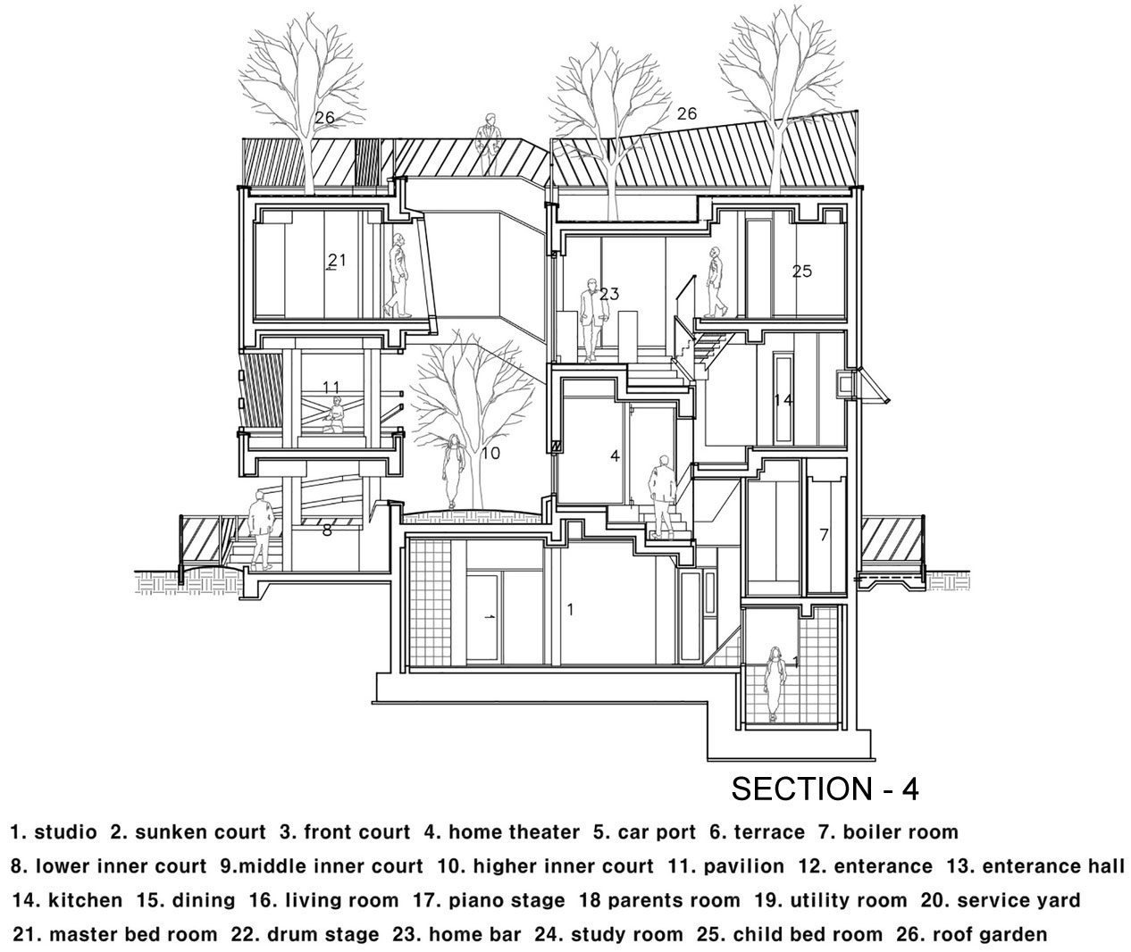 An Elegant and Sculptural Home with Sustainable and Eco-Friendly Layout in Gyeonggi-do, South Korea by IROJE KHM Architects (34)