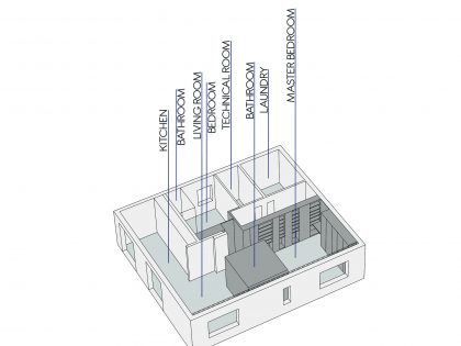 A Small Contemporary Home in White in San Miniato, Italy by LDA.iMdA Associated Architects (20)