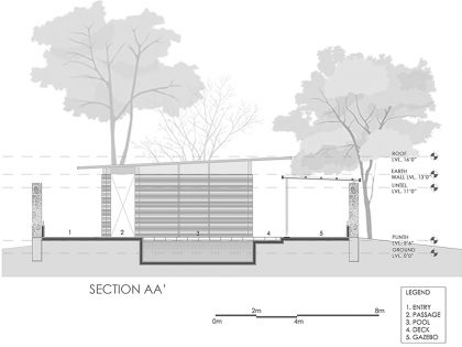 Art and Architecture Associates Design a Modern Rammed Earth Home in Vadodara, India (25)