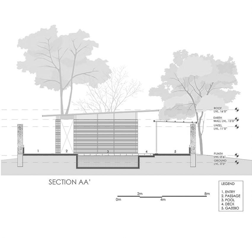 Art and Architecture Associates Design a Modern Rammed Earth Home in Vadodara, India (25)